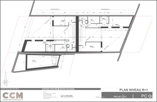 Plan projet en cours